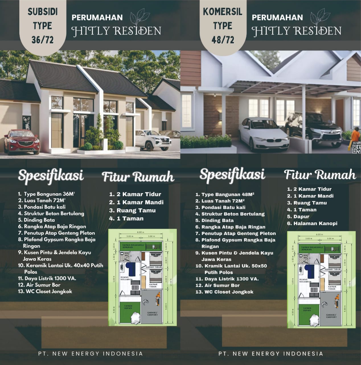 perumahan hitly residen