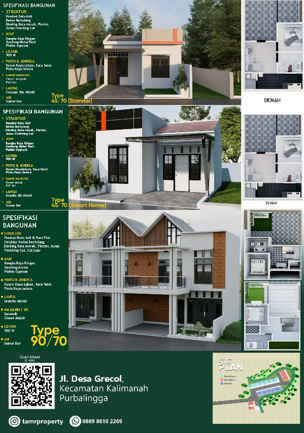 candra kusuma residence